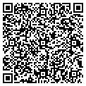 QR code with Rutt Builders contacts