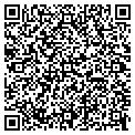 QR code with Whatwegivecom contacts