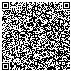 QR code with Linsco Private Ledger Fncl Service contacts