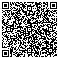 QR code with Seth D Lrum Do contacts
