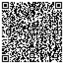 QR code with R E Leppo Distr contacts