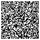 QR code with Cohicks Reconditioned Vehicle contacts