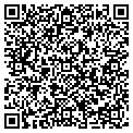 QR code with Huffman Grocery contacts