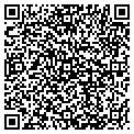 QR code with Plexus Group Inc contacts