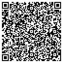 QR code with F & M Trust contacts