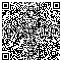 QR code with Snap-On Tools contacts