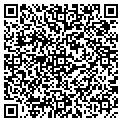 QR code with Harvestview Farm contacts