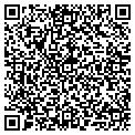 QR code with Labuda Farm Service contacts