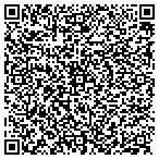 QR code with Matthew J Benensky Landscaping contacts