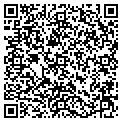 QR code with Libbys Dairy Bar contacts