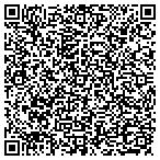QR code with Manilla Interantional Servises contacts
