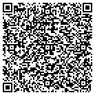 QR code with Mobile Environmental Anlytcl contacts