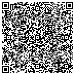 QR code with Allegheny East Mh-Mr Center Inc contacts