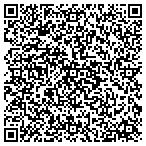 QR code with Twentieth Street Baptist Charity contacts