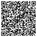 QR code with Fisher & Ludlow contacts