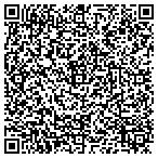 QR code with Nicholas Hair Stylist For Men contacts