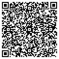 QR code with Furnace Man contacts