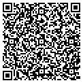 QR code with Rock Bottom Motors contacts
