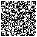 QR code with Hydroscience contacts