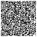 QR code with Mc Mahon Associates Engineers contacts