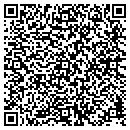 QR code with Choices Pregnancy Center contacts