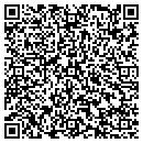 QR code with Mike Nestarick Real Estate contacts