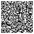 QR code with Issi contacts