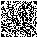 QR code with Clineburgs Terri Sensational contacts