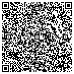 QR code with Clinton County Sheriff's Department contacts