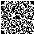 QR code with Protektor Model contacts