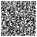 QR code with Rudavsky Z S contacts