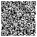 QR code with MIT contacts