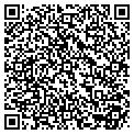 QR code with Giant Eagle contacts