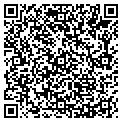 QR code with Richard M Cohen contacts