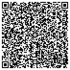 QR code with Bucks County Emer Dispatch Center contacts