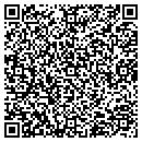 QR code with Melin contacts