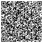 QR code with Mountain View Supply Inc contacts