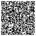 QR code with Loft At Arch contacts