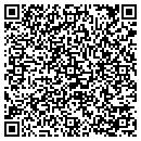 QR code with M A Jafar MD contacts
