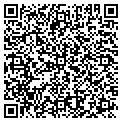 QR code with Richard Forte contacts