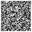 QR code with M R Troutman Petroleum contacts