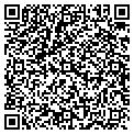 QR code with Rudys Produce contacts