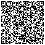 QR code with Performance Construction Service contacts