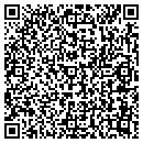 QR code with Emmanuel Evang Cngrgtion Chrch contacts