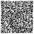 QR code with Avondale Medical Publication contacts