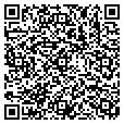 QR code with Shankys contacts