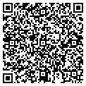 QR code with Iatsetwu contacts