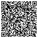 QR code with Reading Matters contacts