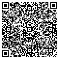 QR code with Kevin Spencer contacts