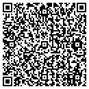 QR code with Electrolux Homeproducts Intl contacts